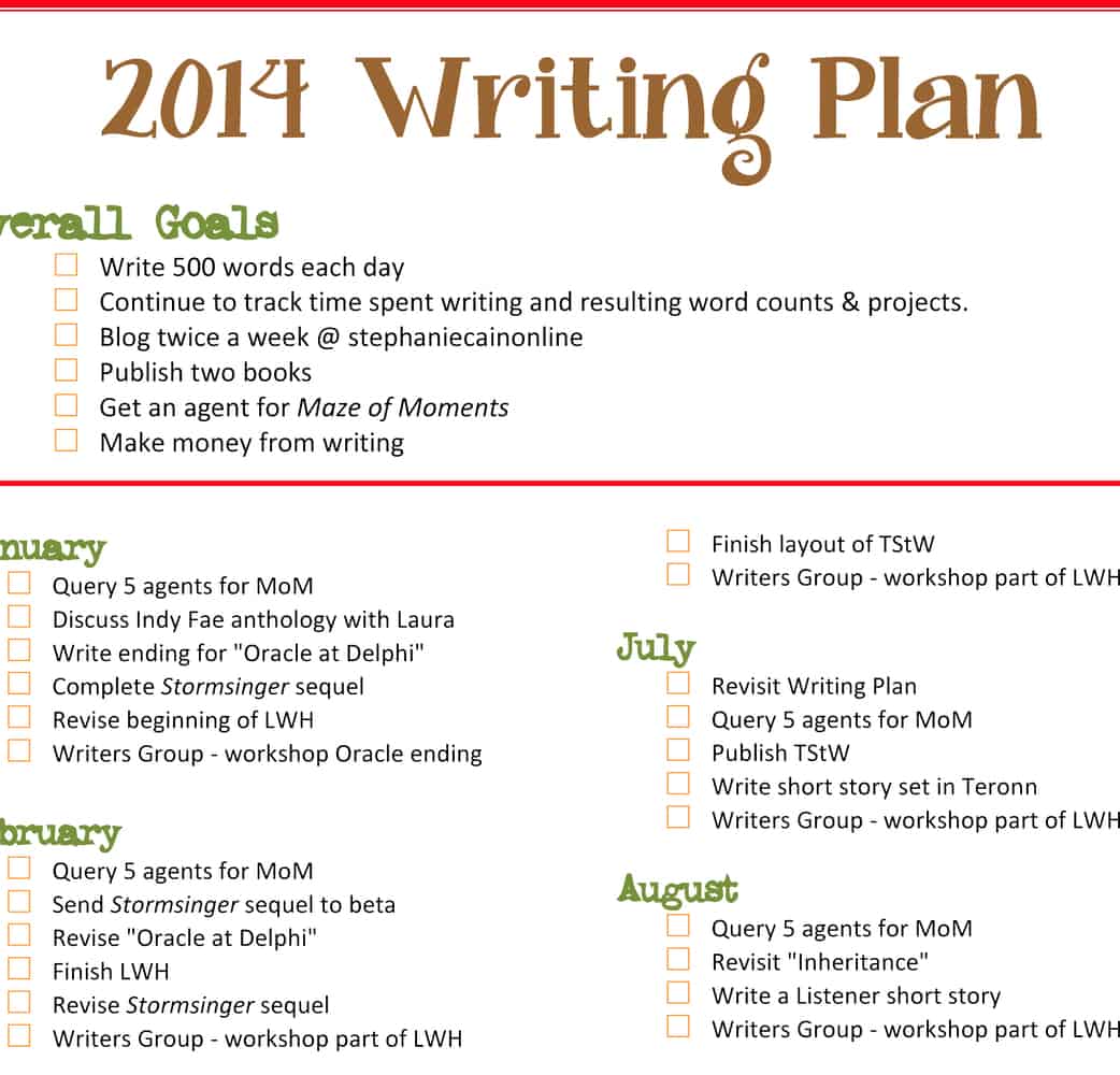 My 2014 New Year Writing Resolutions